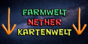 Farmwelt
